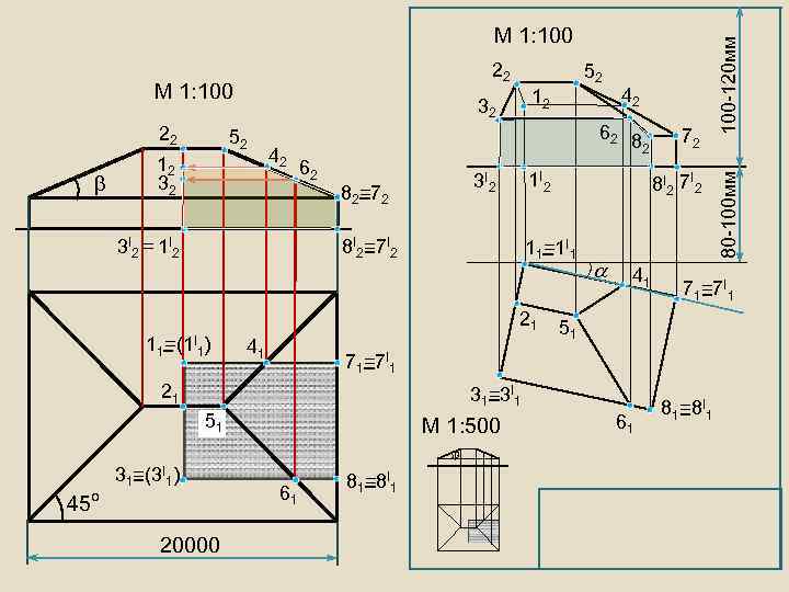 М 1: 100 22 52 12 32 42 3 I 2 = 1 I