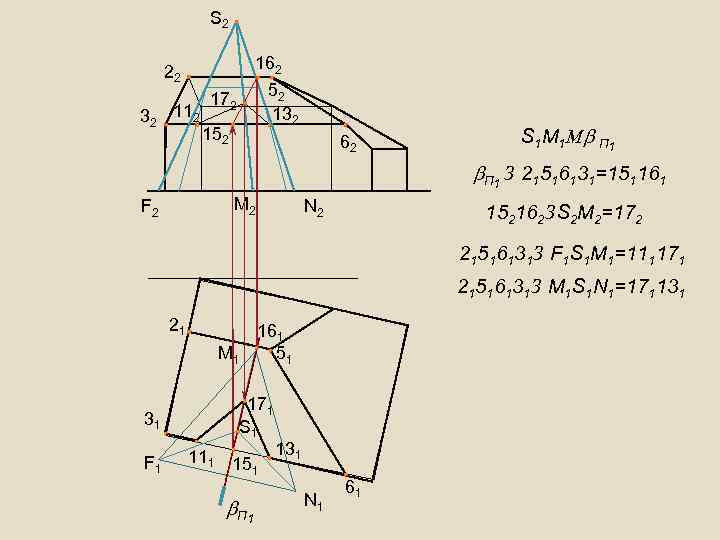 S 2 162 52 132 22 32 112 172 152 62 S 1 M