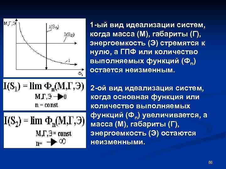 1 -ый вид идеализации систем, когда масса (М), габариты (Г), энергоемкость (Э) стремятся к