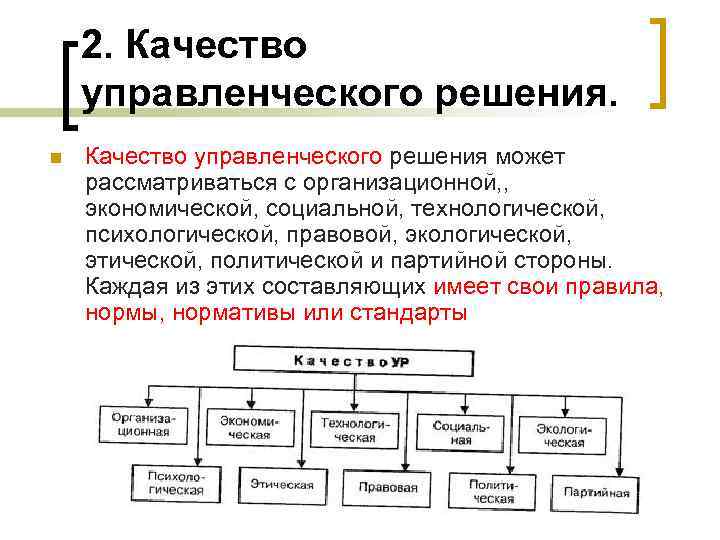 Понятие эффективность решений можно рассматривать как. Качество управленческих решений. Качество принятия управленческих решений. Оценка качества управленческих решений. Составляющие качества управленческого решения.