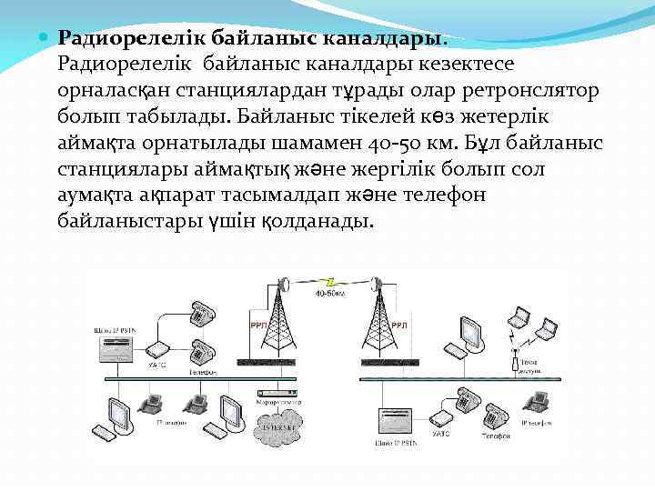  Радиорелелік байланыс каналдары кезектесе орналасқан станциялардан тұрады олар ретронслятор болып табылады. Байланыс тікелей