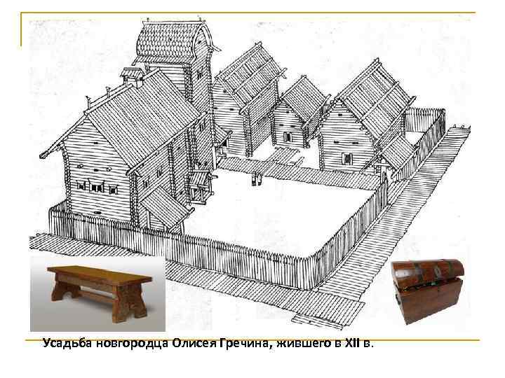 Усадьба новгородца Олисея Гречина, жившего в XII в. 