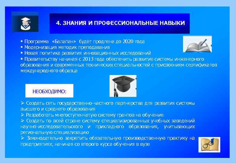 4. ЗНАНИЯ И ПРОФЕССИОНАЛЬНЫЕ НАВЫКИ § Программа «Балапан» будет продлена до 2020 года §
