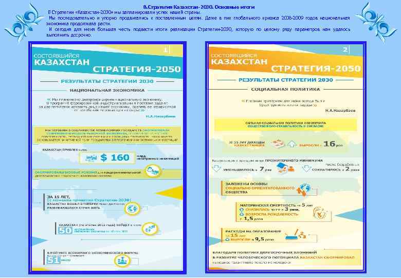 8. Стратегия Казахстан-2030. Основные итоги В Стратегии «Казахстан-2030» мы запланировали успех нашей страны. Мы