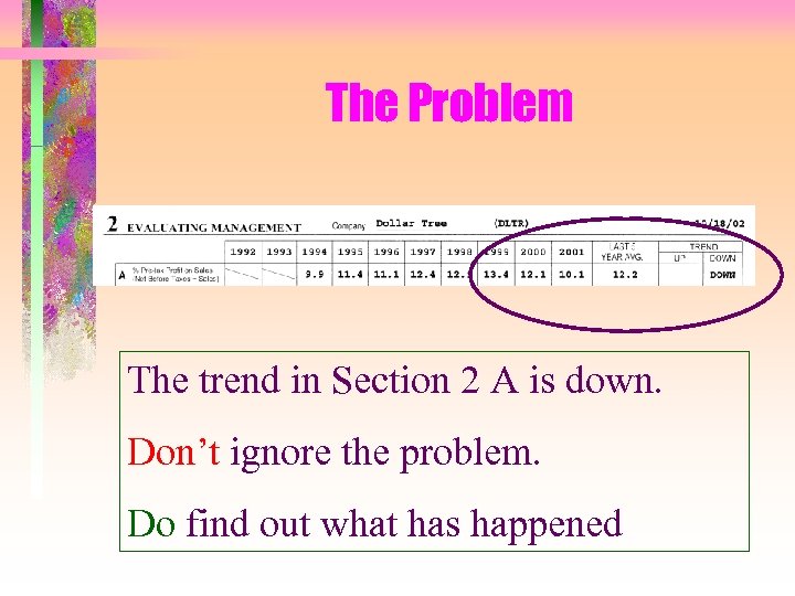 The Problem The trend in Section 2 A is down. Don’t ignore the problem.