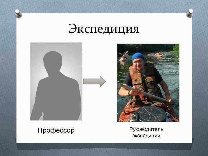 Экспедиция Профессор Руководитель экспедиции 