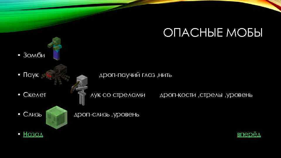 ОПАСНЫЕ МОБЫ • Зомби • Паук • Скелет • Слизь • Назад дроп-паучий глаз