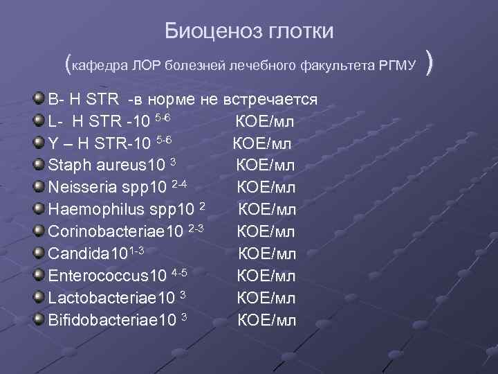 Биоценоз глотки (кафедра ЛОР болезней лечебного факультета РГМУ B- H STR -в норме не