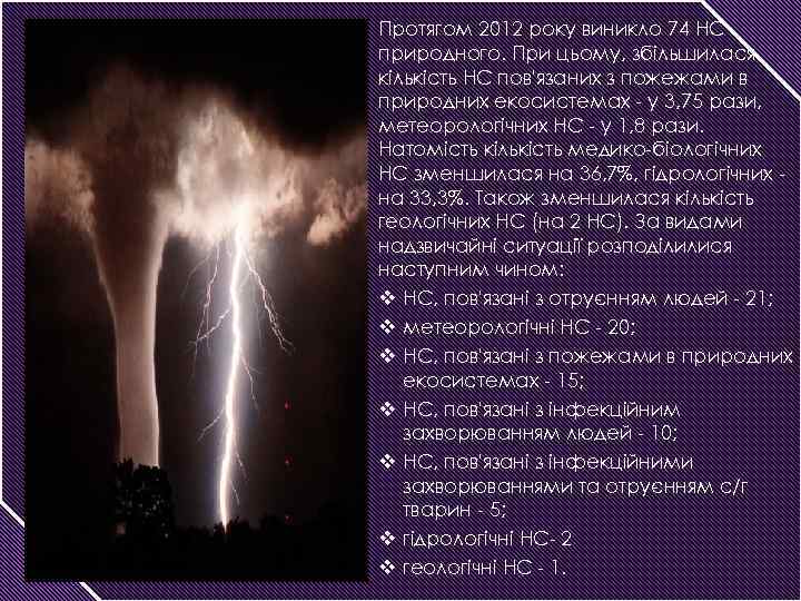 Протягом 2012 року виникло 74 НС природного. При цьому, збільшилася кількість НС пов'язаних з