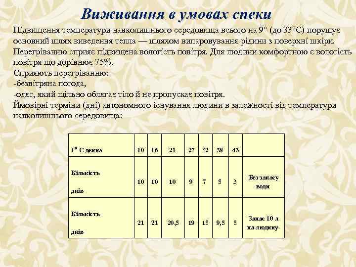 Виживання в умовах спеки Підвищення температури навколишнього середовища всього на 9° (до 33°С) порушує