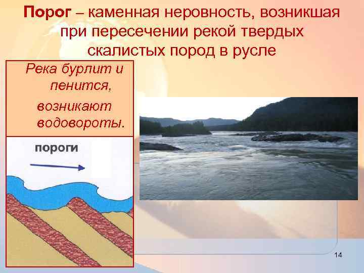 Порог – каменная неровность, возникшая при пересечении рекой твердых скалистых пород в русле Река