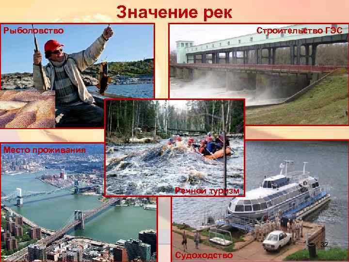 Значение рек Рыболовство Строительство ГЭС Место проживания Речной туризм 32 Судоходство 