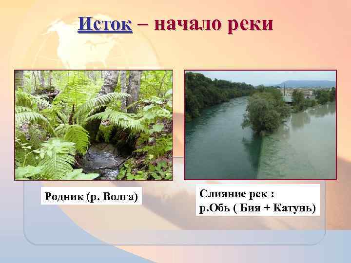 Исток – начало реки Родник (р. Волга) Слияние рек : р. Обь ( Бия