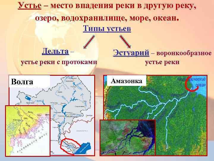 Укажите название реки место впадения которой в каспийское море обозначено на схеме цифрой 3