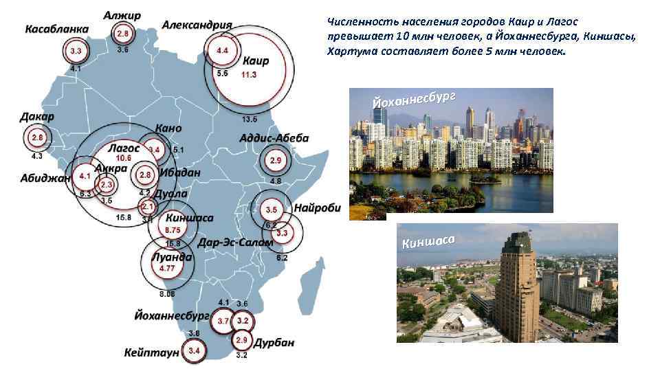 Численность населения городов Каир и Лагос превышает 10 млн человек, а Йоханнесбурга, Киншасы, Хартума