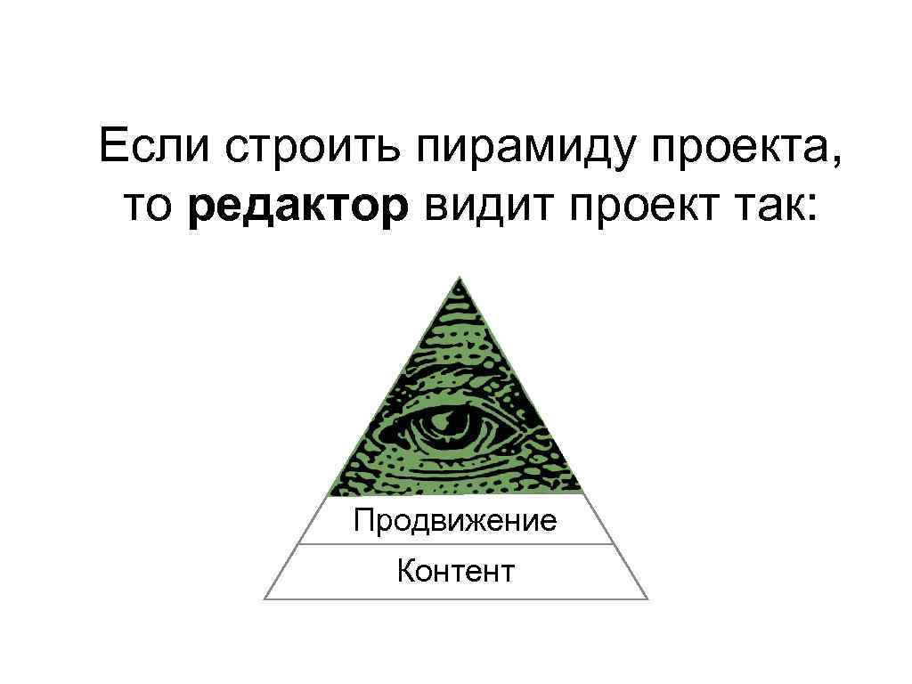 Если строить пирамиду проекта, то редактор видит проект так: Продвижение Контент 