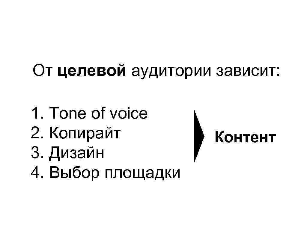 От целевой аудитории зависит: 1. Tone of voice 2. Копирайт 3. Дизайн 4. Выбор