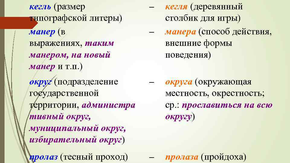 кегль (размер типографской литеры) манер (в выражениях, таким манером, на новый манер и т.