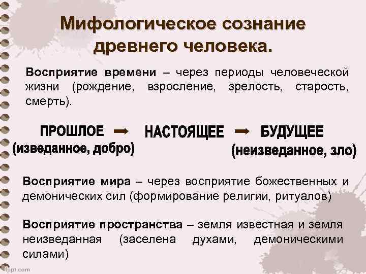 Мифологическое сознание древнего человека. Восприятие времени – через периоды человеческой жизни (рождение, взросление, зрелость,