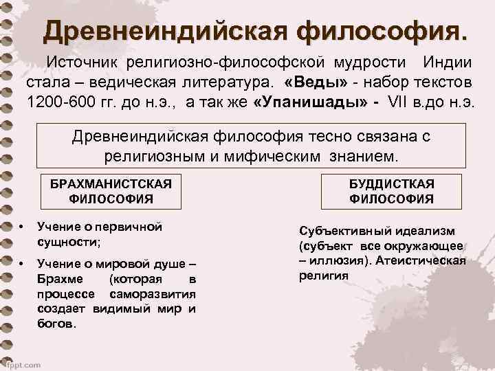 Древнеиндийская философия. Источник религиозно-философской мудрости Индии стала – ведическая литература. «Веды» - набор текстов