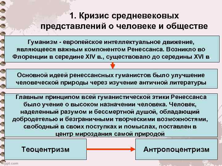 1. Кризис средневековых представлений о человеке и обществе Гуманизм - европейское интеллектуальное движение, являющееся