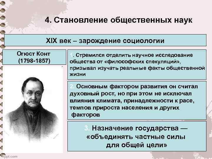 Какую стадию мировоззрения не выделял огюст