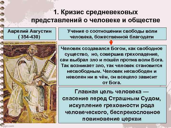 1. Кризис средневековых представлений о человеке и обществе Аврелий Августин ( 354 -430) Учение