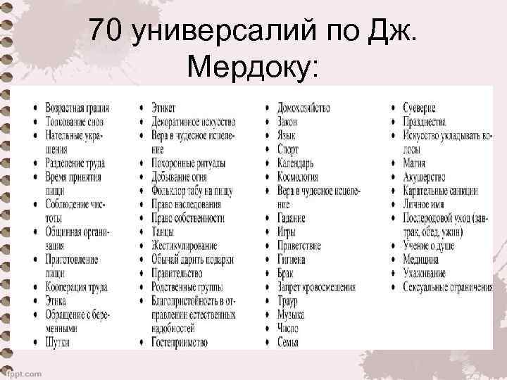 70 универсалий по Дж. Мердоку: 