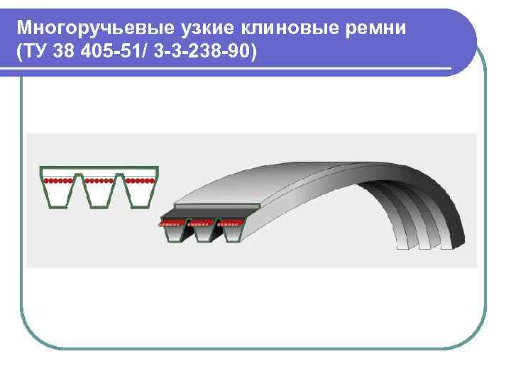 Многоручьевые узкие клиновые ремни (ТУ 38 405 -51/ 3 -3 -238 -90) 