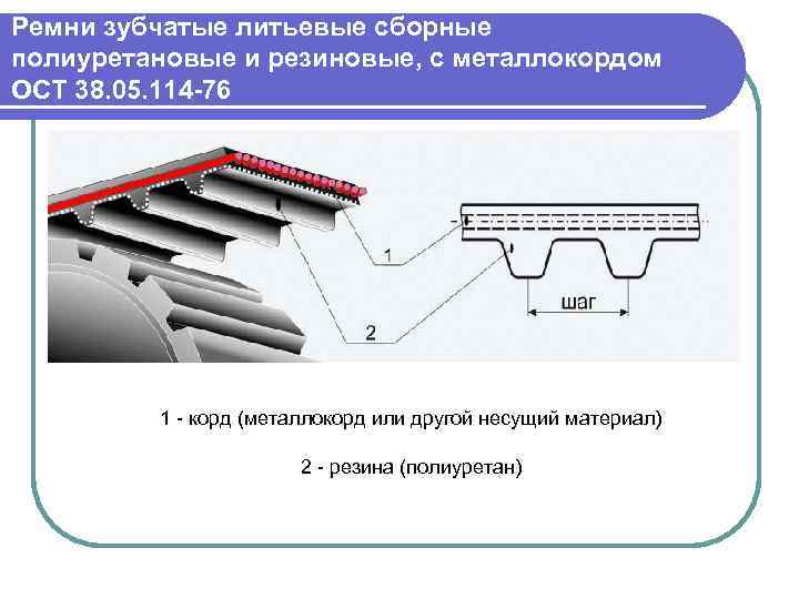 Ремни зубчатые литьевые сборные полиуретановые и резиновые, с металлокордом ОСТ 38. 05. 114 -76