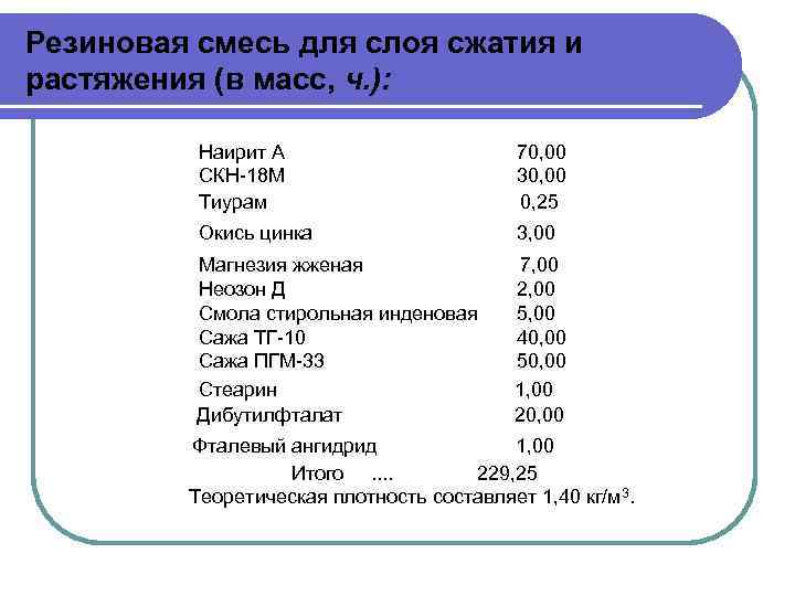 Резиновая смесь для слоя сжатия и растяжения (в масс, ч. ): Наирит А СКН-18