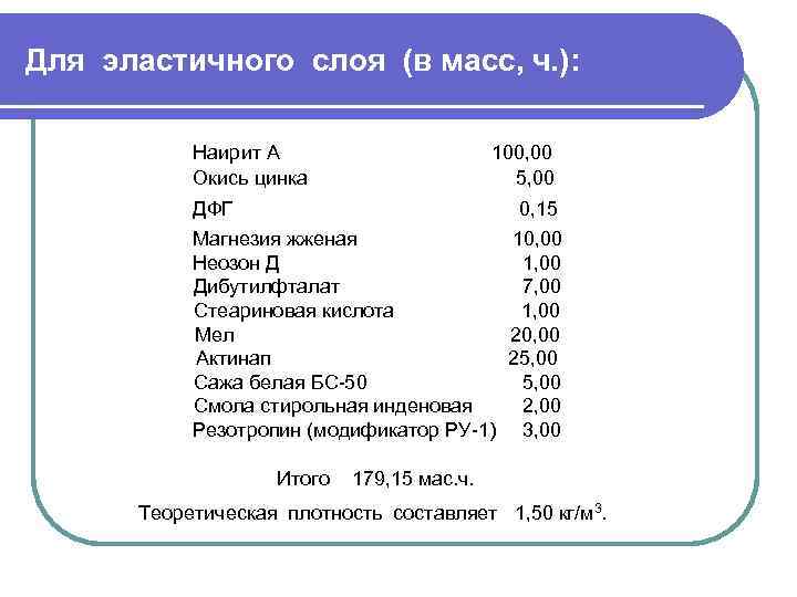 Для эластичного слоя (в масс, ч. ): Наирит А Окись цинка 100, 00 5,