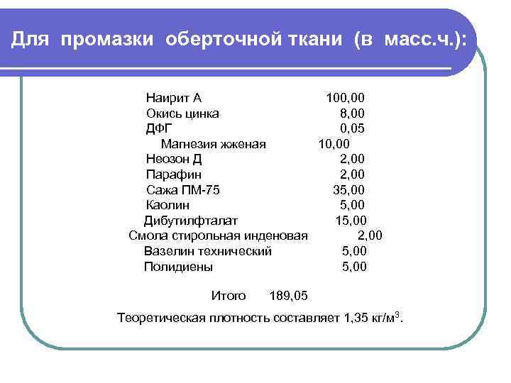 Для промазки оберточной ткани (в масс. ч. ): Наирит А 100, 00 Окись цинка