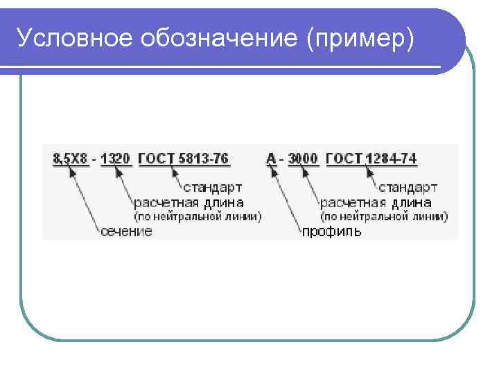 Условное обозначение (пример) 