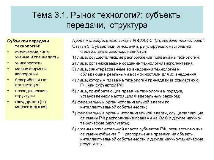 Тема 3. 1. Рынок технологий: субъекты передачи, структура Субъекты передачи технологий: • физические лица: