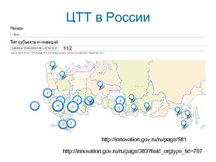 ЦТТ в России 112 http: //innovation. gov. ru/ru/page/581 http: //innovation. gov. ru/ru/page/383? field_orgtype_tid=707 