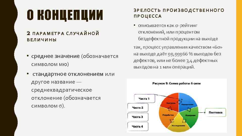 О КОНЦЕПЦИИ ЗРЕЛОСТЬ ПРОИЗВОДСТВЕННОГО ПРОЦЕССА ВЕЛИЧИНЫ • описывается как σ-рейтинг отклонений, или процентом бездефектной