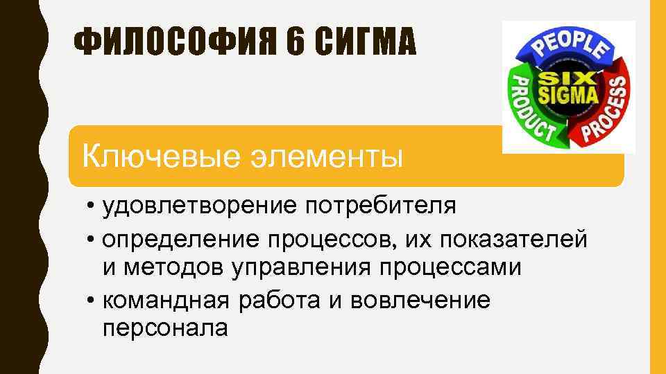 ФИЛОСОФИЯ 6 СИГМА Ключевые элементы • удовлетворение потребителя • определение процессов, их показателей и