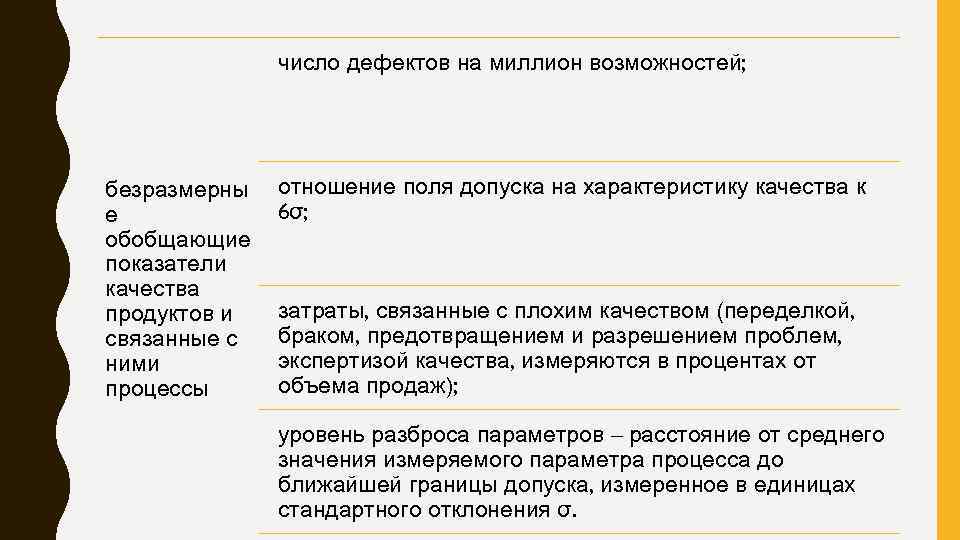 число дефектов на миллион возможностей; безразмерны е обобщающие показатели качества продуктов и связанные с