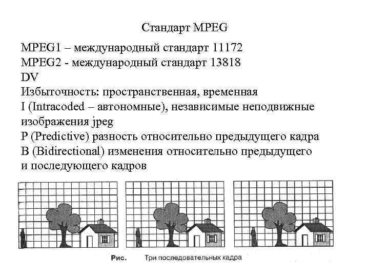 Стандарт MPEG 1 – международный стандарт 11172 MPEG 2 - международный стандарт 13818 DV