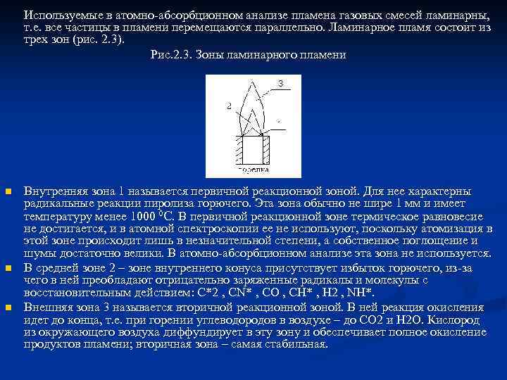 Атомно абсорбционный анализ