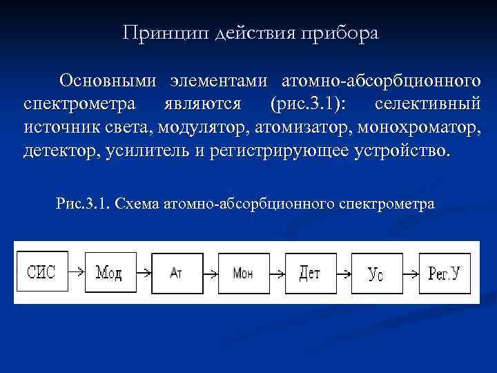 Принцип действия прибора Основными элементами атомно-абсорбционного спектрометра являются (рис. 3. 1): селективный источник света,