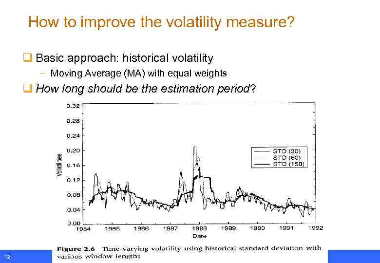 How to improve the volatility measure? q Basic approach: historical volatility – Moving Average