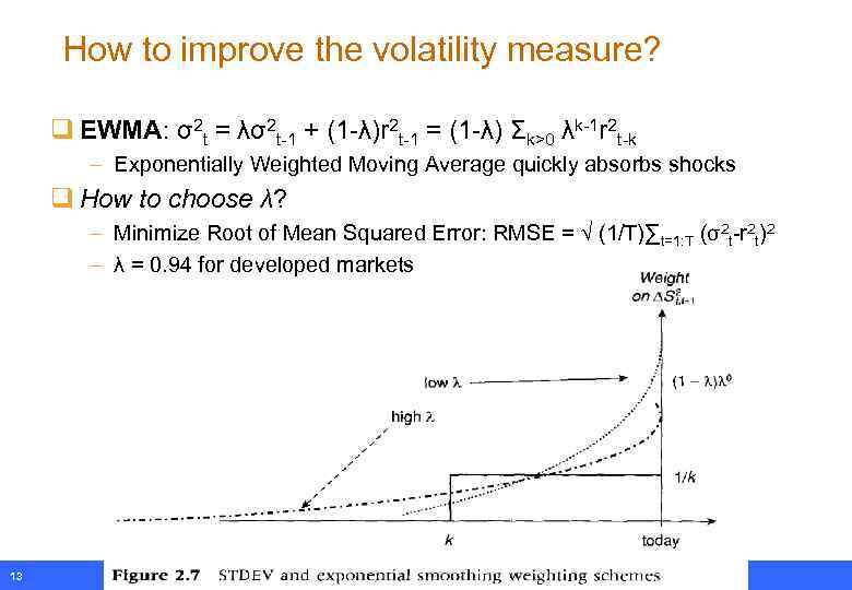 How to improve the volatility measure? q EWMA: σ2 t = λσ2 t-1 +