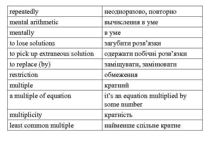 repeatedly mental arithmetic mentally to lose solutions неодноразово, повторно вычисления в уме загубити розв’язки