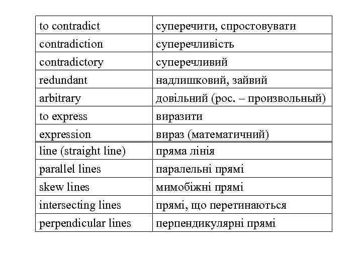 to contradiction contradictory redundant arbitrary to expression line (straight line) parallel lines skew lines