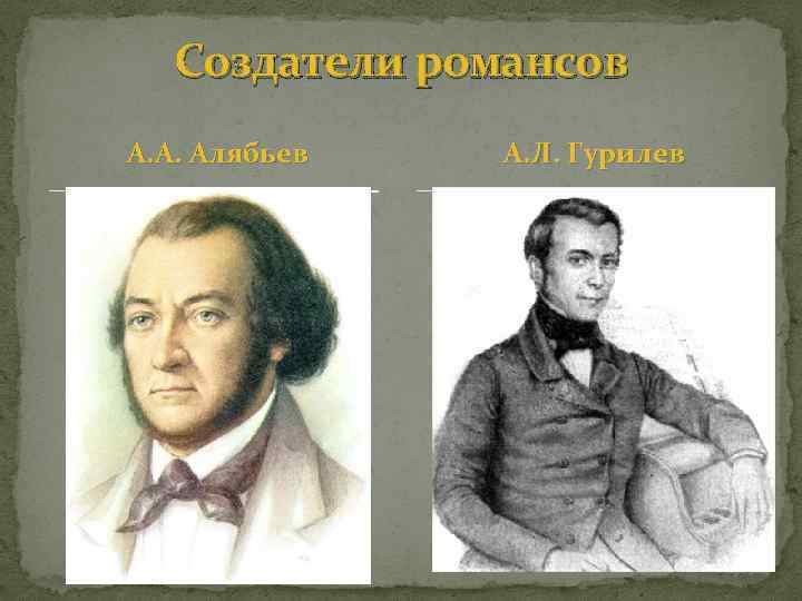 Создатели романсов А. А. Алябьев А. Л. Гурилев 