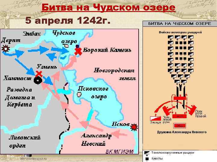 Битва на Чудском озере 5 апреля 1242 г. 