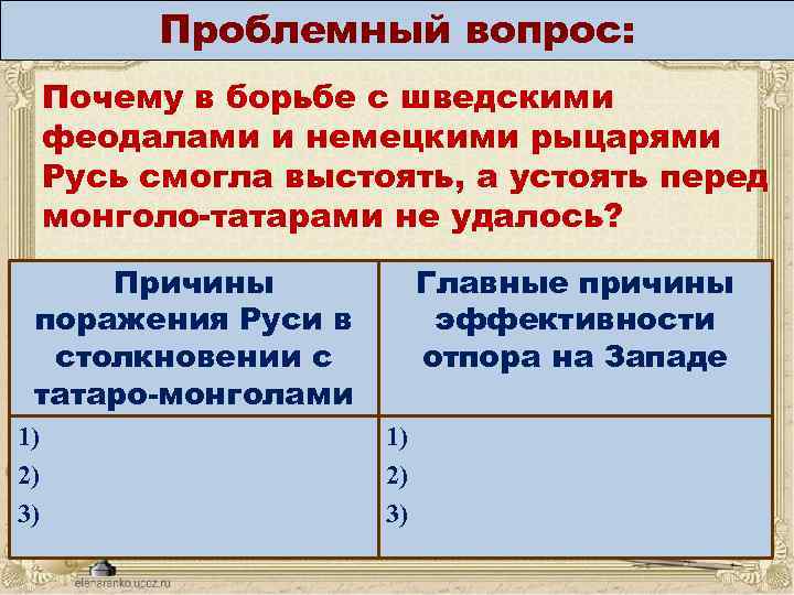 Проблемный вопрос: Почему в борьбе с шведскими феодалами и немецкими рыцарями Русь смогла выстоять,