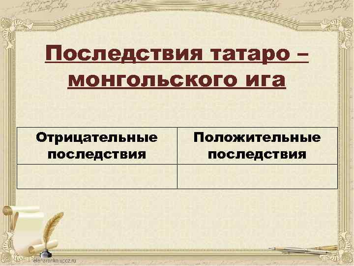 Последствия татаро – монгольского ига Отрицательные последствия Положительные последствия 